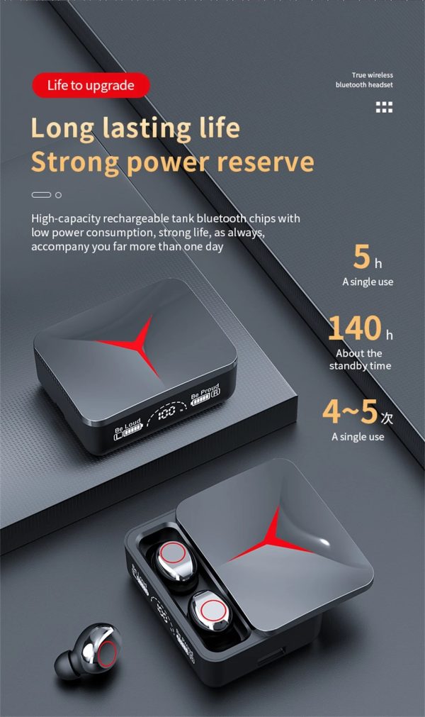 Безжични слушалки M90 PRO TWS - Image 3